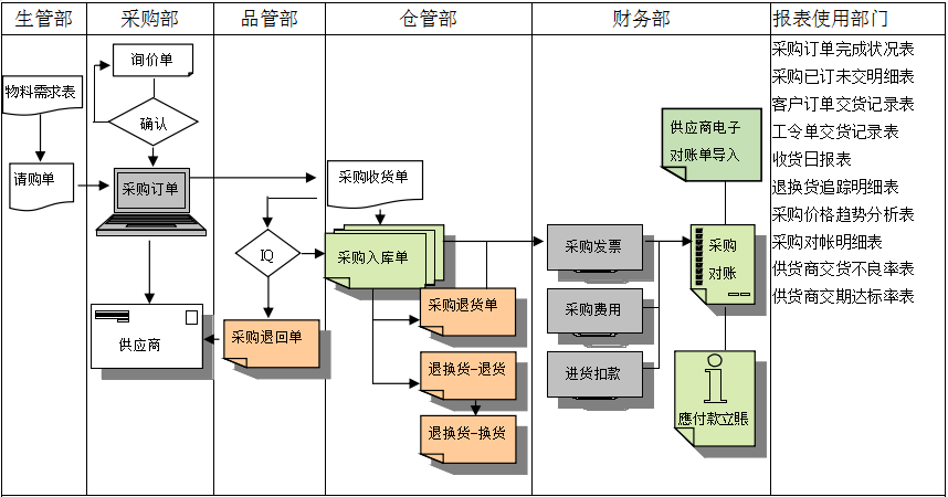 华体会在线-华体会(中国)软件