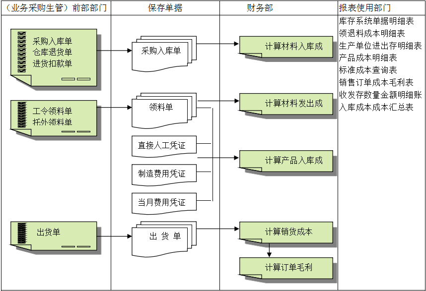 华体会在线-华体会(中国)灵活定制、扩展，深圳华体会在线-华体会(中国)