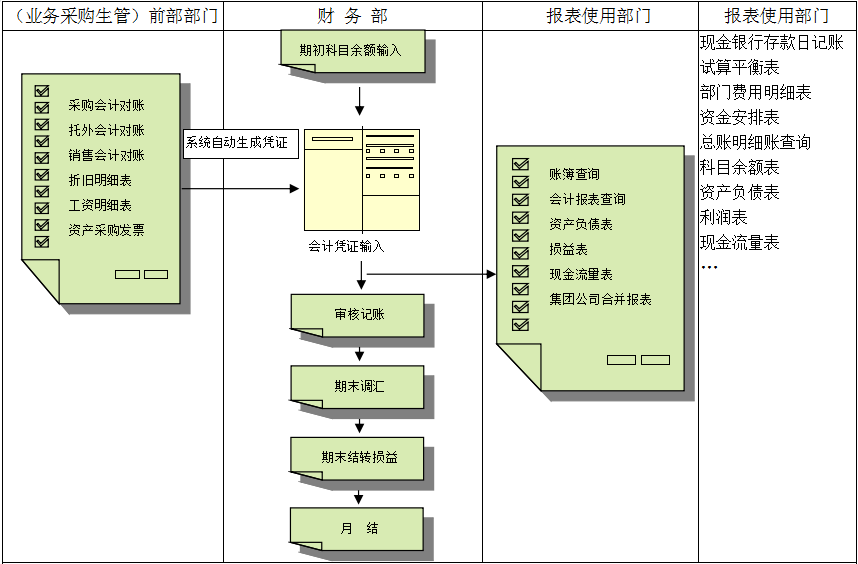 华体会在线-华体会(中国)价值不仅只是依赖软件，而是企业对其的应用