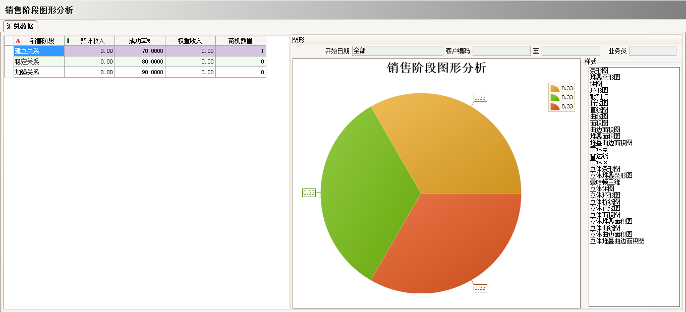 华体会在线-华体会(中国)软件实施过程中会遇到哪些问题