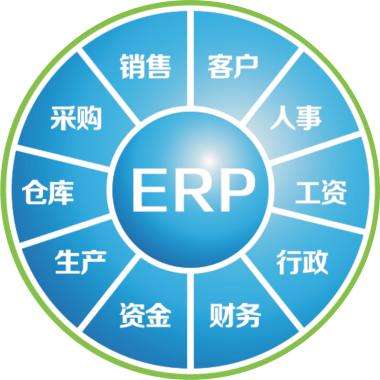 erp企业管理华体会在线-华体会(中国)
