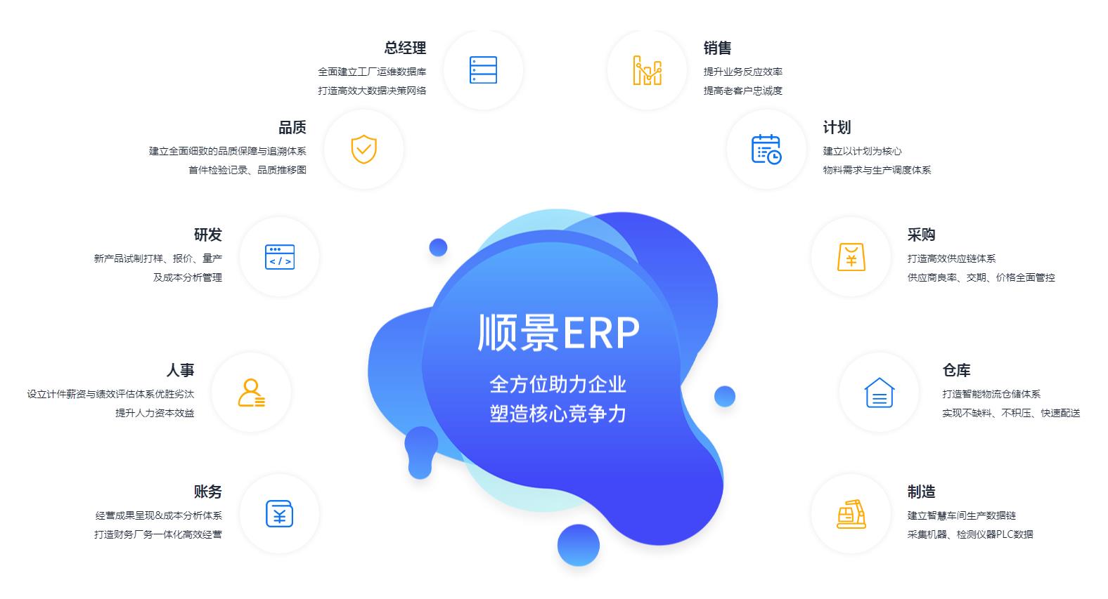 华体会在线-华体会(中国)软件