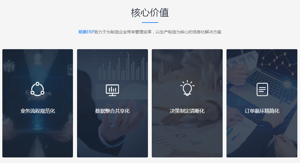 华体会在线-华体会(中国)企业管理软件的优势是什么?
